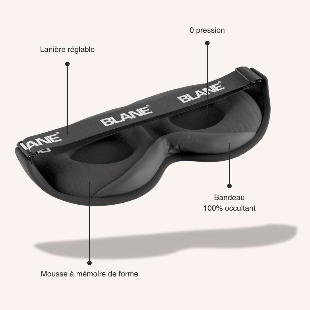 Masque de sommeil AbsoluteBlack